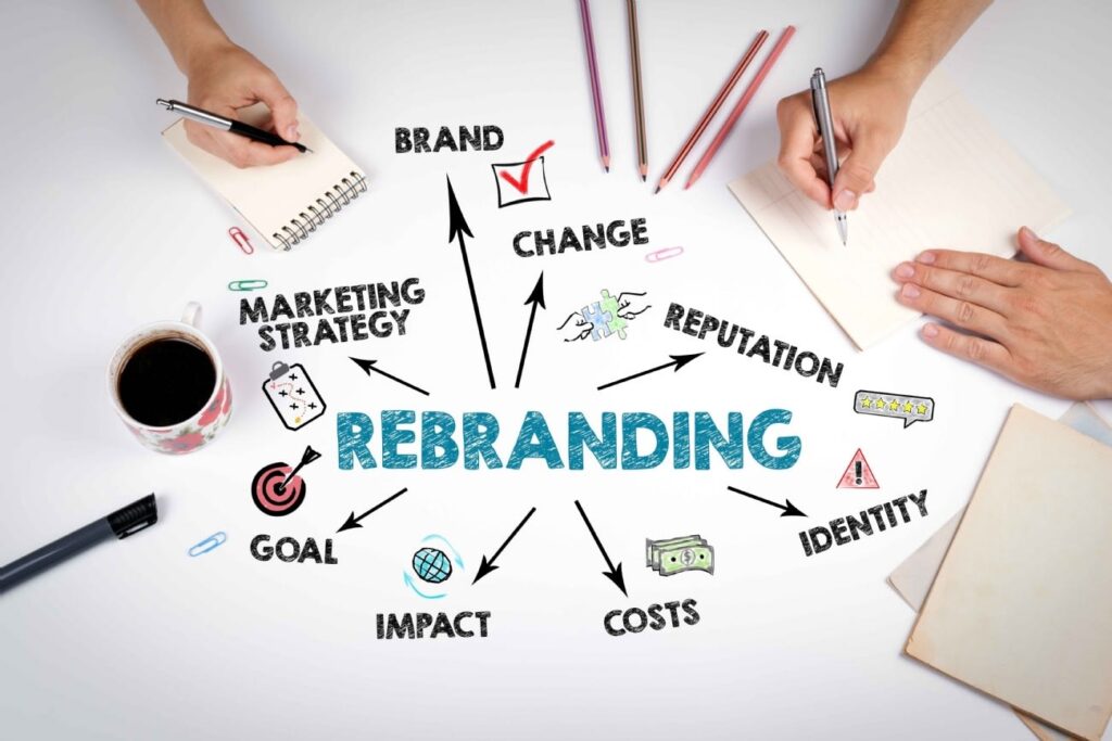 découvrez comment le branding peut transformer votre pme : stratégies, conseils pratiques et exemples inspirants pour renforcer votre image de marque et séduire votre clientèle.