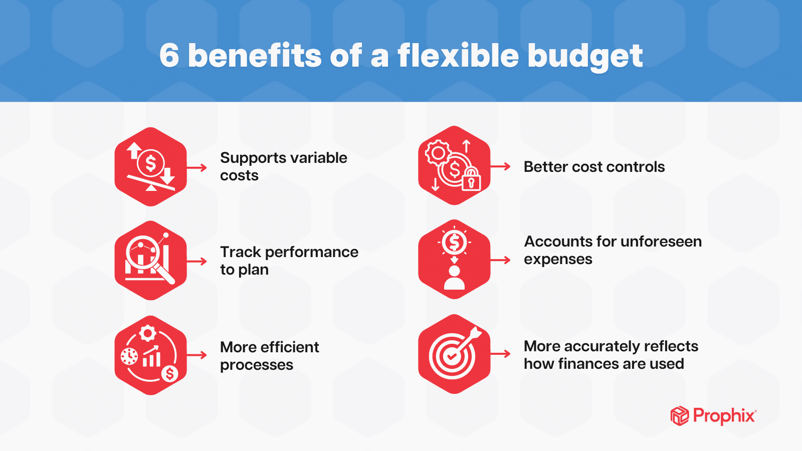 découvrez comment élaborer un budget efficace qui optimise vos finances, réduit vos dépenses et vous aide à atteindre vos objectifs économiques. apprenez des stratégies simples et des conseils pratiques pour gérer votre argent au quotidien.