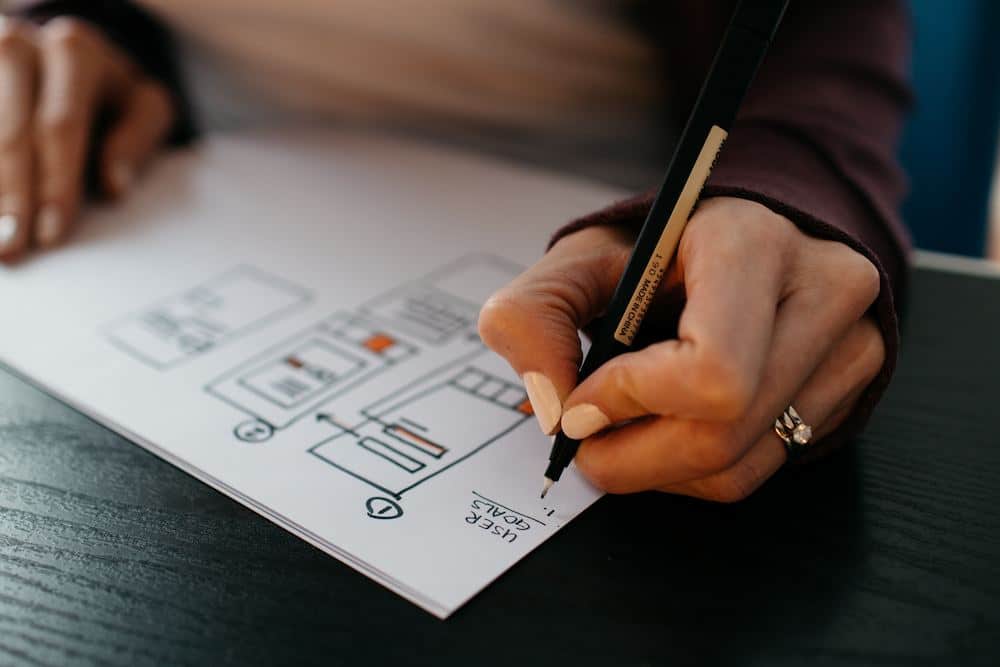 découvrez comment élaborer un business plan solide qui vous aidera à concrétiser vos projets d'entreprise, attirer des investisseurs et garantir la réussite de votre activité. suivez nos conseils pour structurer votre plan et optimiser votre stratégie.