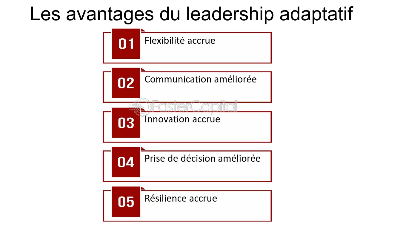 découvrez les avantages du leadership : amélioration de la communication, renforcement de l'esprit d'équipe, augmentation de la productivité et développement des compétences. apprenez comment un bon leader peut transformer une organisation et inspirer ses collaborateurs à atteindre des objectifs communs.